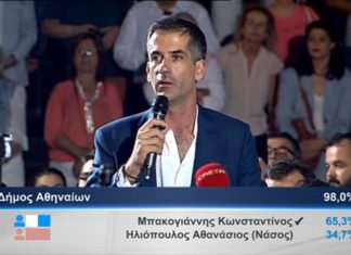 Κ. Μπακογιάννης: Θα δώσουμε όλες τις δυνάμεις για την Αθήνα που μας ενώνει (video)