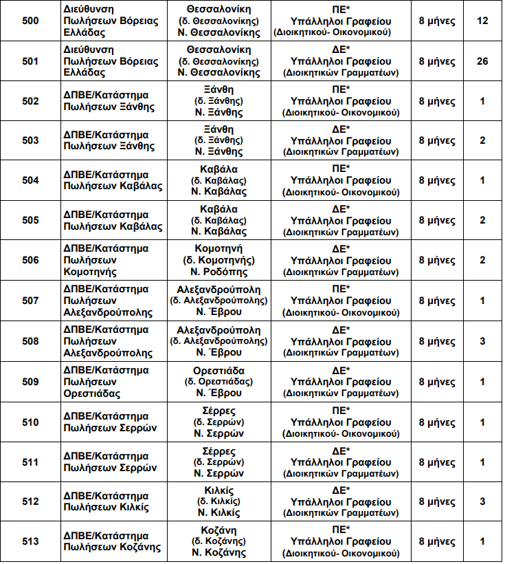 &Delta;&Epsilon;&Eta; &Alpha;&Sigma;&Epsilon;&Pi;