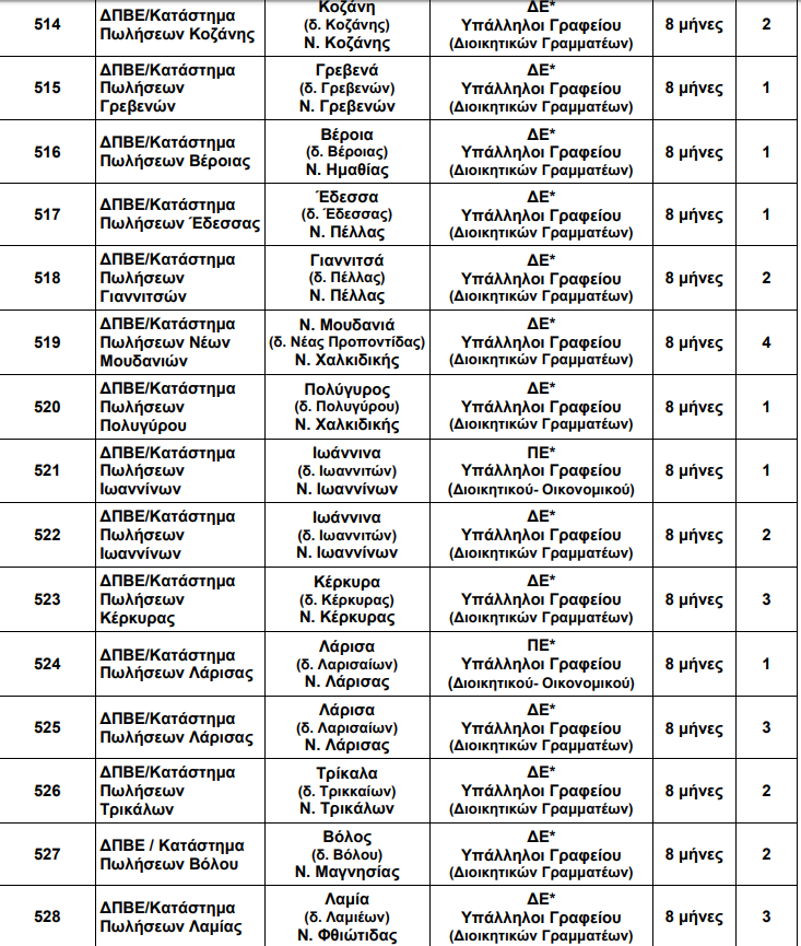 &Delta;&Epsilon;&Eta; &Alpha;&Sigma;&Epsilon;&Pi; 1