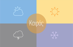 Ο καιρός το Σαββατοκύριακο